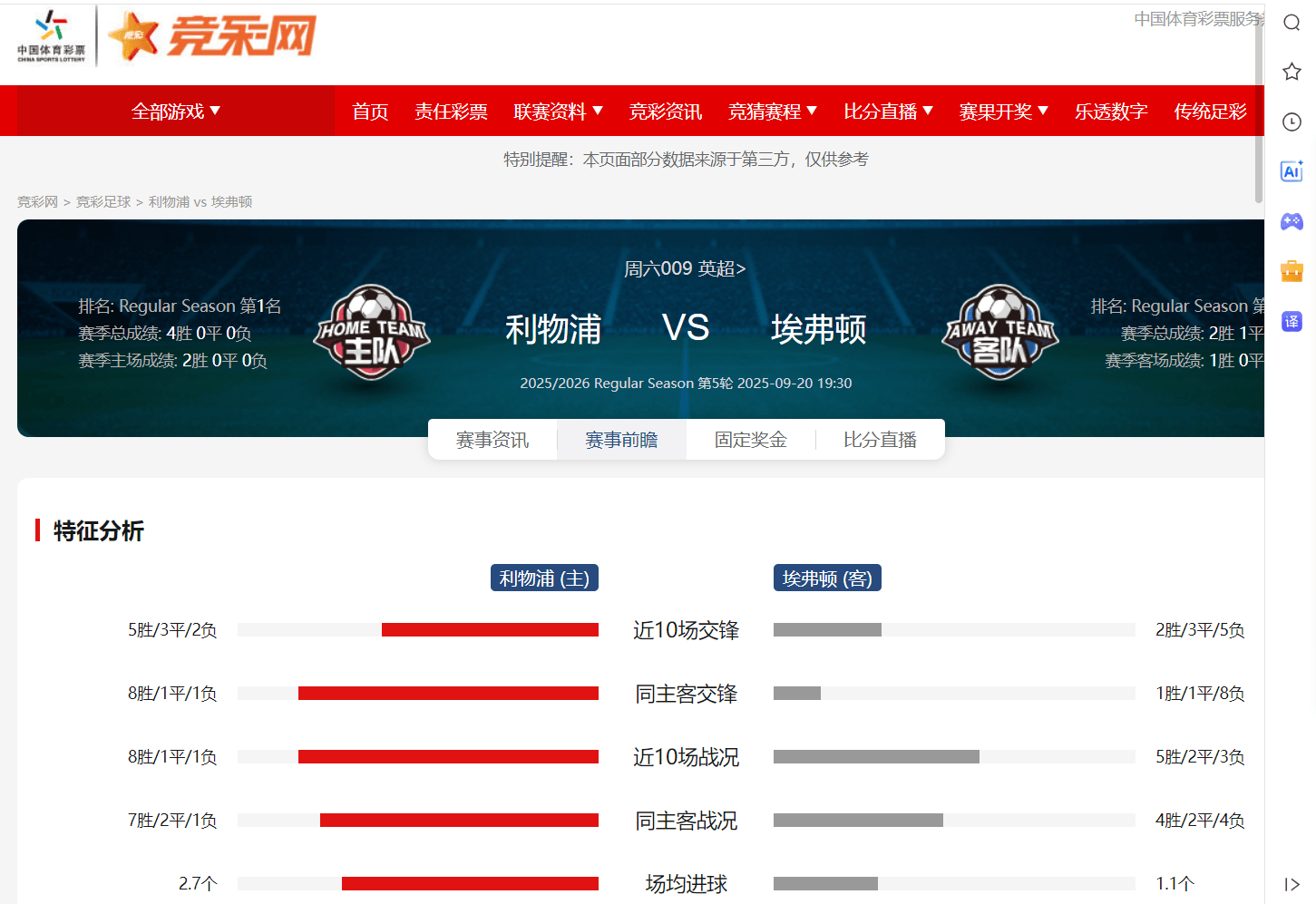 关于赛地聚焦——全明星赛关键时刻热度飙升，门兴格拉德巴赫豪取连胜，媒体盛赞，赛程密集仍需轮换的信息-米兰登录入口